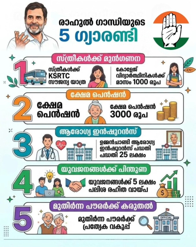 5 Guarantees